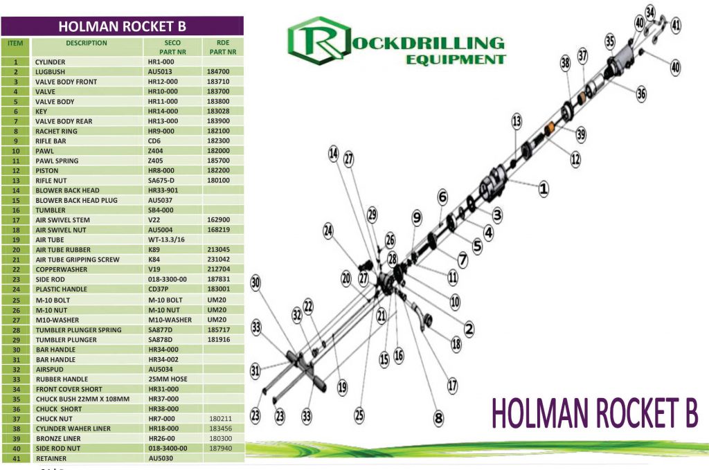 holman-rocket-b