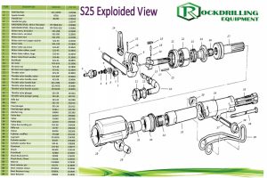 s25-exploided-view