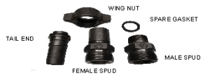 screw-type